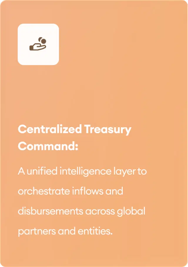 Centralized Treasury Command