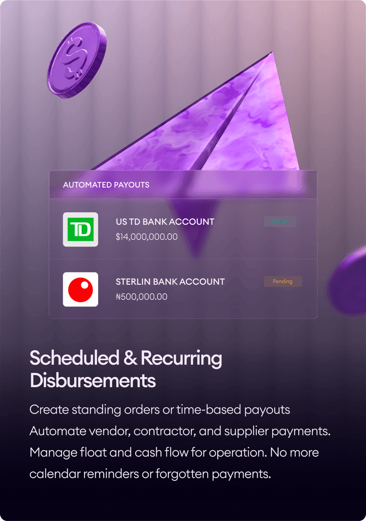 Refund Processing